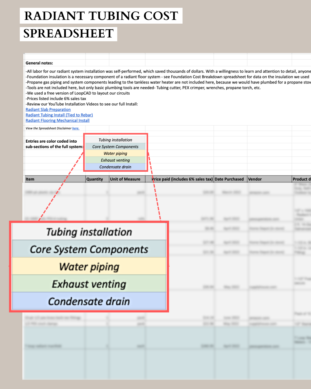 Foundation & Radiant Floor Spreadsheet Bundle