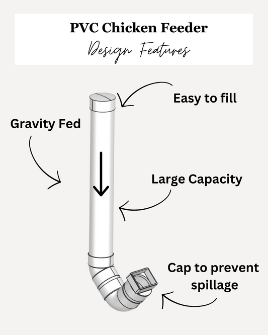PVC Chicken Feeder Plans