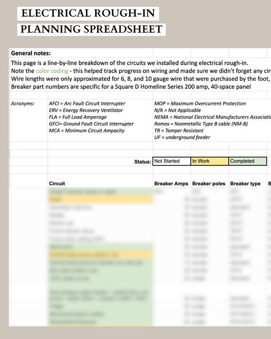 Electrical Rough-In Planning Spreadsheet