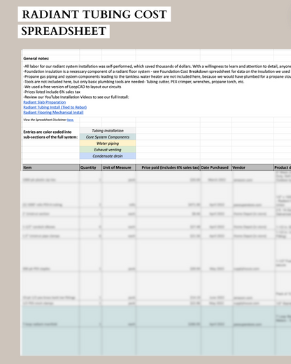 Foundation &amp; Radiant Floor Spreadsheet Bundle